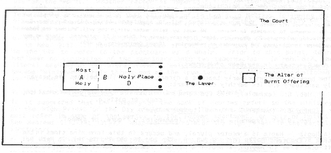 Sanctuary in the Wilderness with the Court layed out.